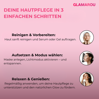 Glamarou LiftSense - Rotlichtmaske