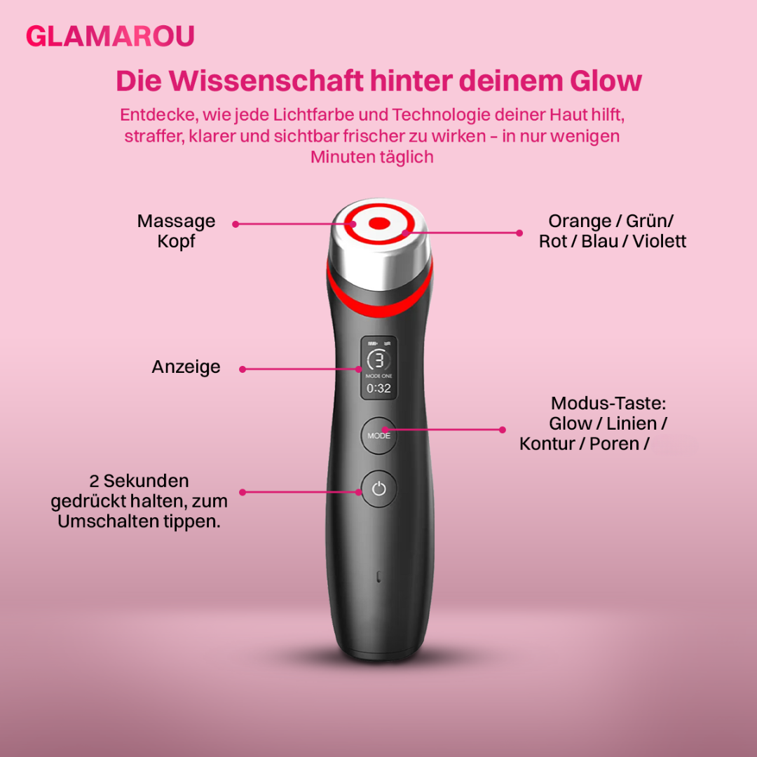 Glamarou LumiGlow